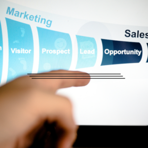 Basic Sales Screening Assessment