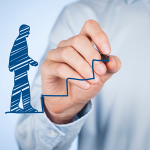 Occupational Personality Questionnaire (OPQ32r)