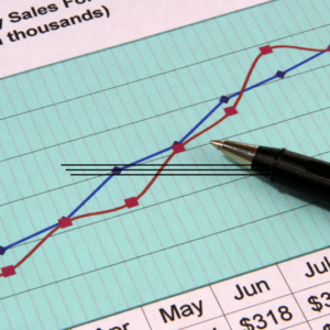 Comprehensive Sales Assessment